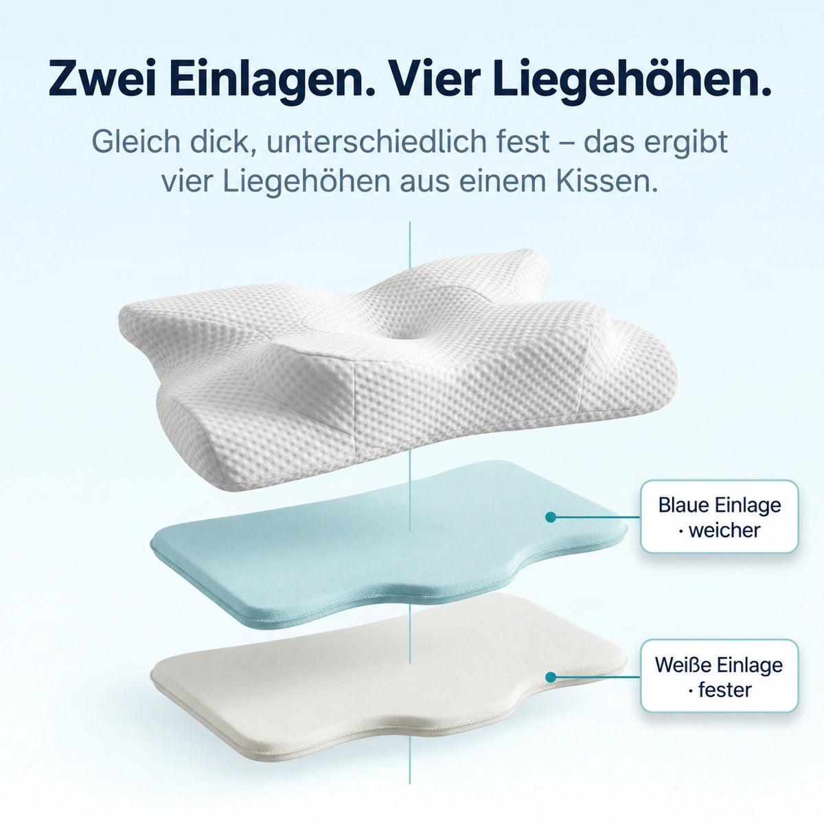 ✨ Ergonomisches 4D-Schmetterlingskissen aus Memory-Schaum – 🛏Weicher Schlafkomfort & angenehme Unterstützung für Kopf und Nacken