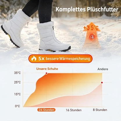 Bottes de neige chaudes et antidérapantes pour femme avec fermeture éclair