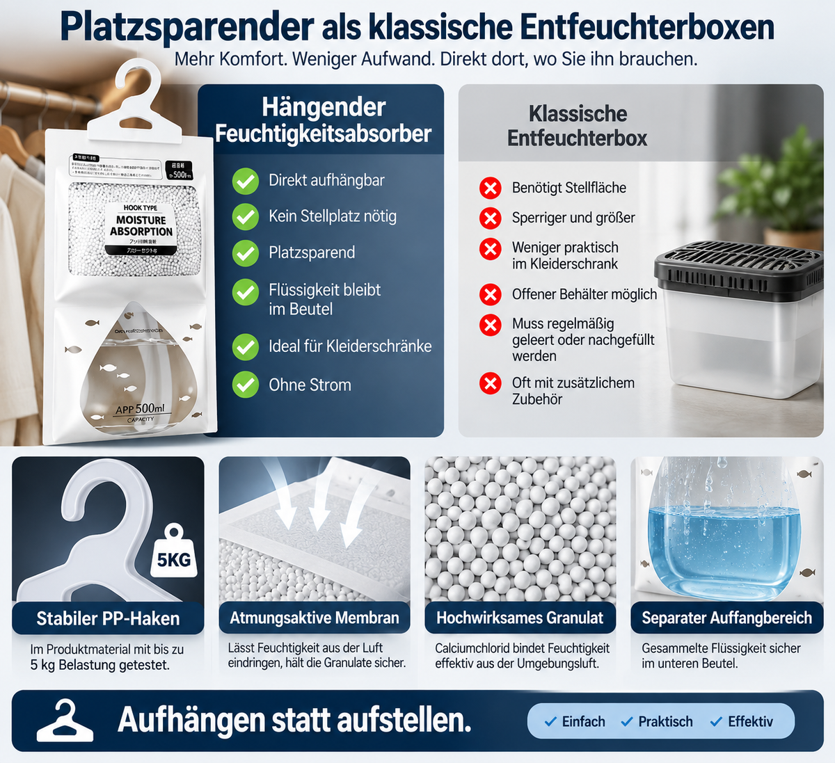 🔥 LETZTER TAG: BIS ZU 52 % RABATT💧 Hängender Luftentfeuchter ohne Strom – Feuchtigkeitsabsorber mit 500 ml Auffangbeutel