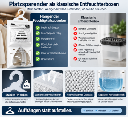 🔥 LETZTER TAG: BIS ZU 52 % RABATT💧 Hängender Luftentfeuchter ohne Strom – Feuchtigkeitsabsorber mit 500 ml Auffangbeutel