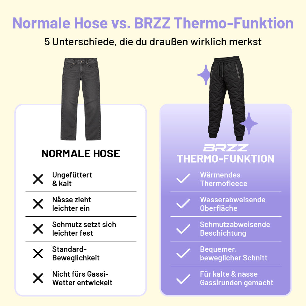 👑❄️ 50% RABATT – nur heute! ❄️Gefütterte Thermo-Funktionshose – ideal für kalte Gassirunden