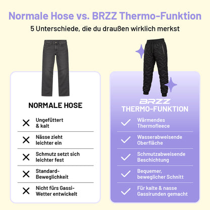 👑❄️ 50% RABATT – nur heute! ❄️Gefütterte Thermo-Funktionshose – ideal für kalte Gassirunden