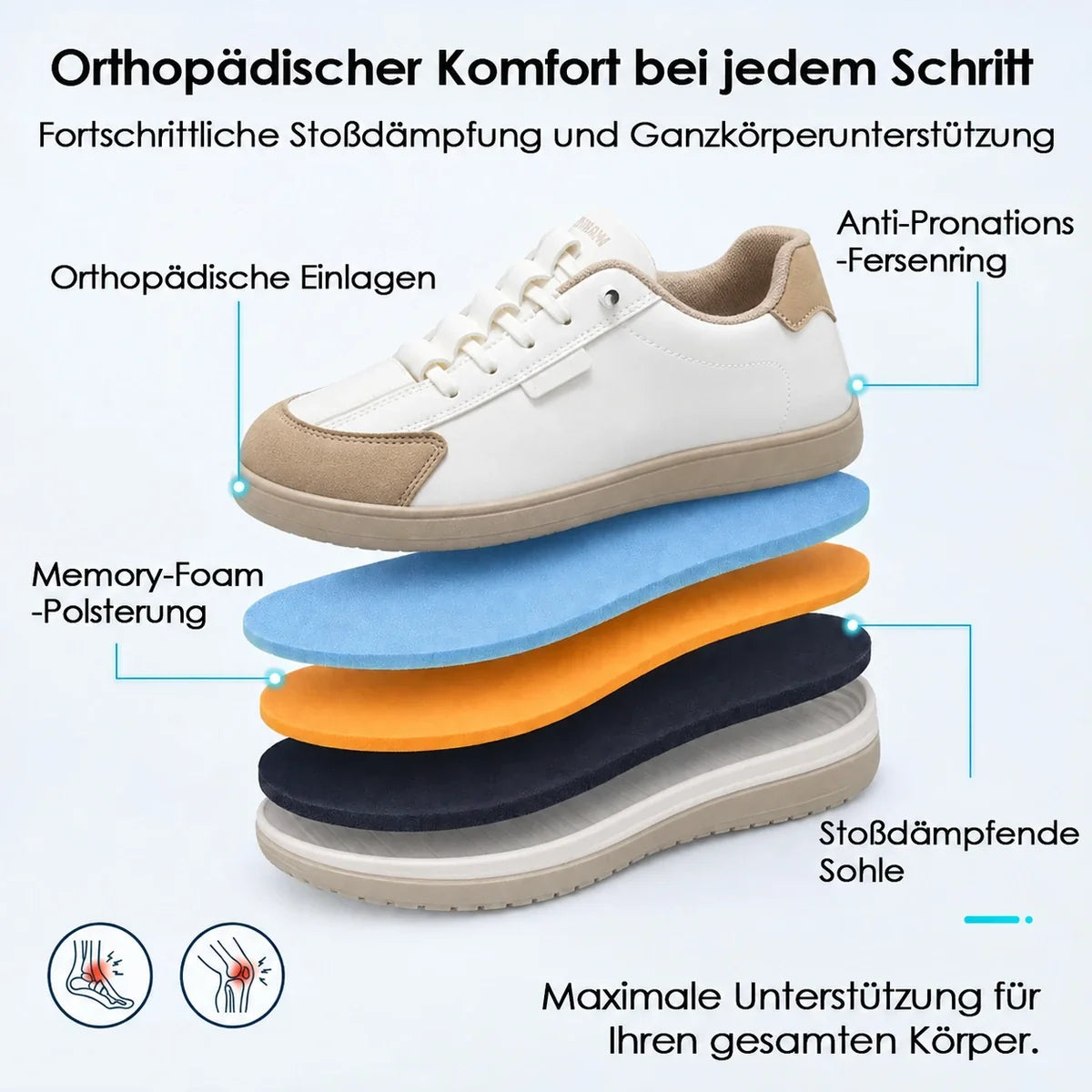 ✨Nur heute: BIS ZU 45 % RABATT🔥 Komfort-Walkingschuhe mit Fußgewölbe-Unterstützung – Dämpfend & Rutschfest