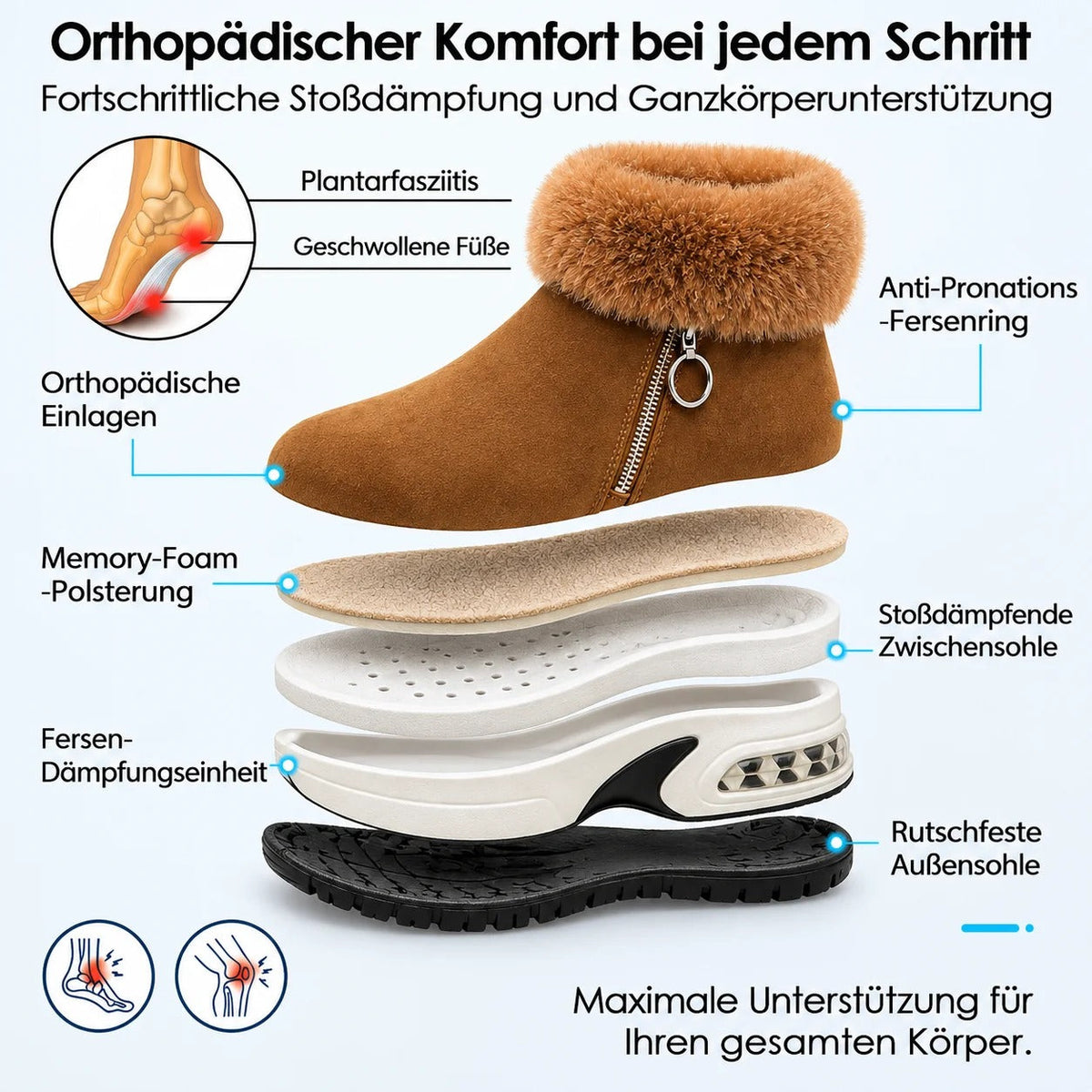 👑🔥 84 % RABATT – Jetzt schon für den Winter sichern | Warme Plüsch-Stiefeletten für Damen ❄️