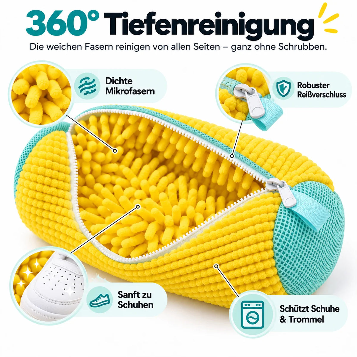 👟 Schluss mit schmutzigen Sneakern! Premium XL Schuhwaschbeutel – ✨ 360°-Reinigung ohne mühsames Schrubben, schützt Schuhe & Waschmaschine