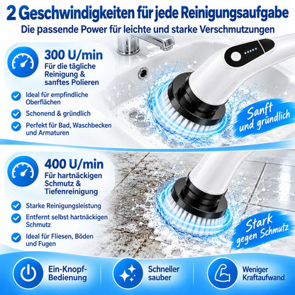 Zwei Geschwindigkeiten: 300 und 400 Umdrehungen pro Minute